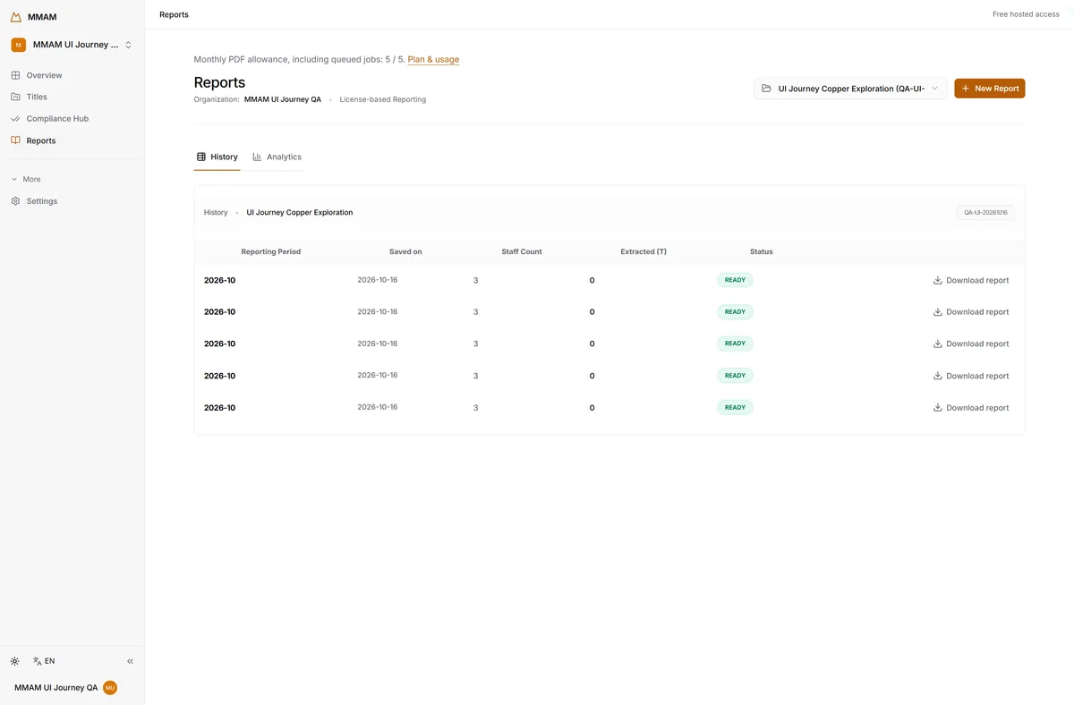 MMAM report history showing ready monthly PDFs and their download actions.